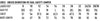 products/WORKWEAR AIW/SW32/SW32_size.jpg