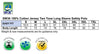 products/WORKWEAR AIW/SW36/SW36_size.jpg